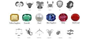 Astrology Gemstones